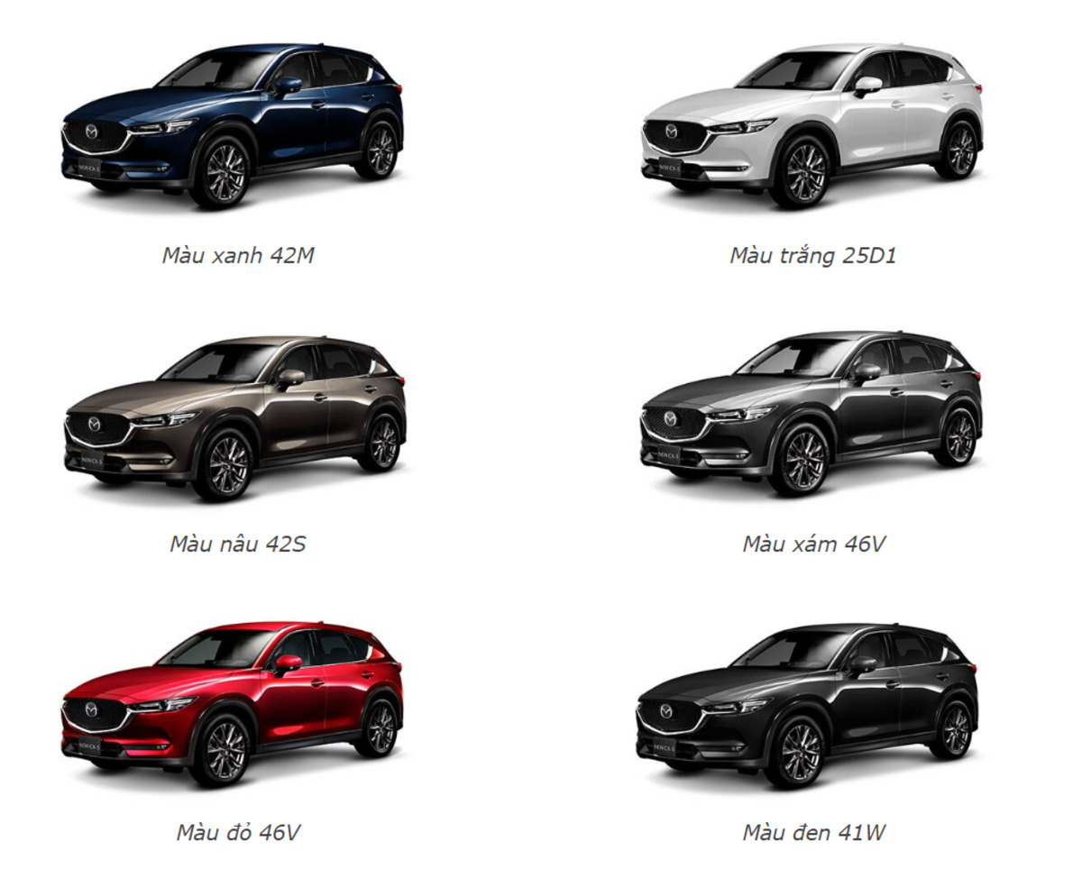 Những phân loại màu của xe Mazda CX-5 2020