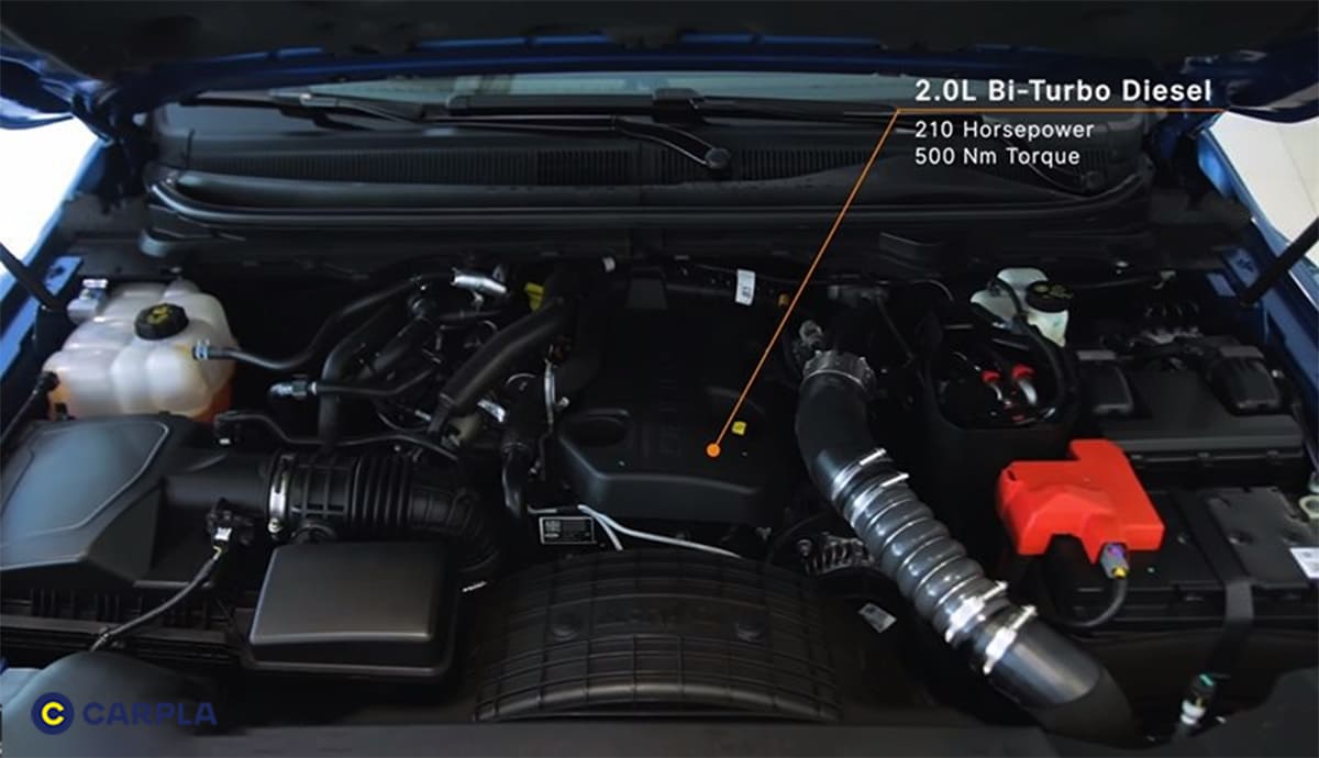 Ford Raptor 2022 sử dụng khối động cơ 2.0L Bi-Turbo Diesel