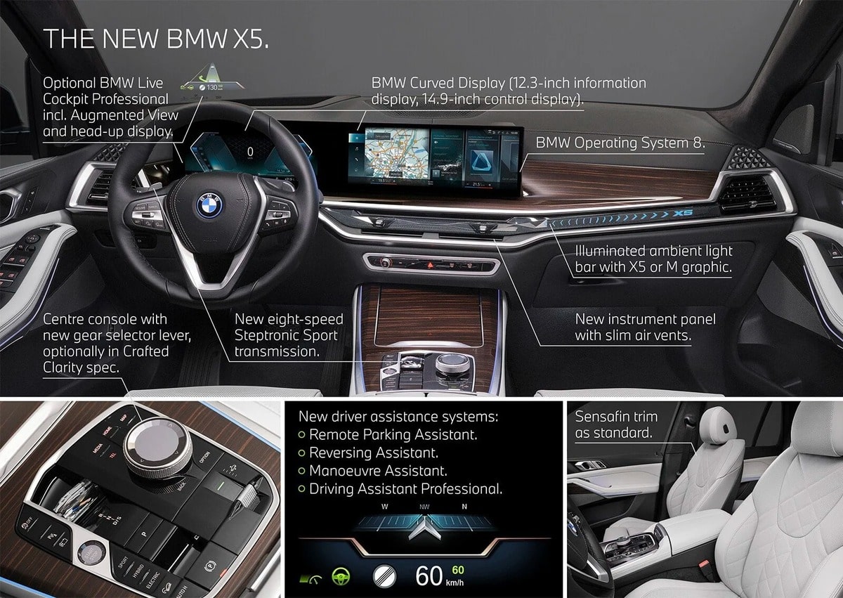 Nội thất của BMW X5 hiện đại và tân tiến