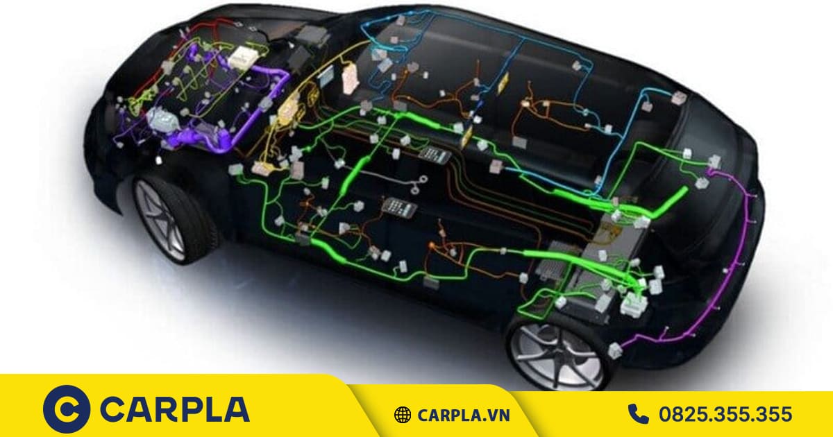 Vai trò của ECU là gì?