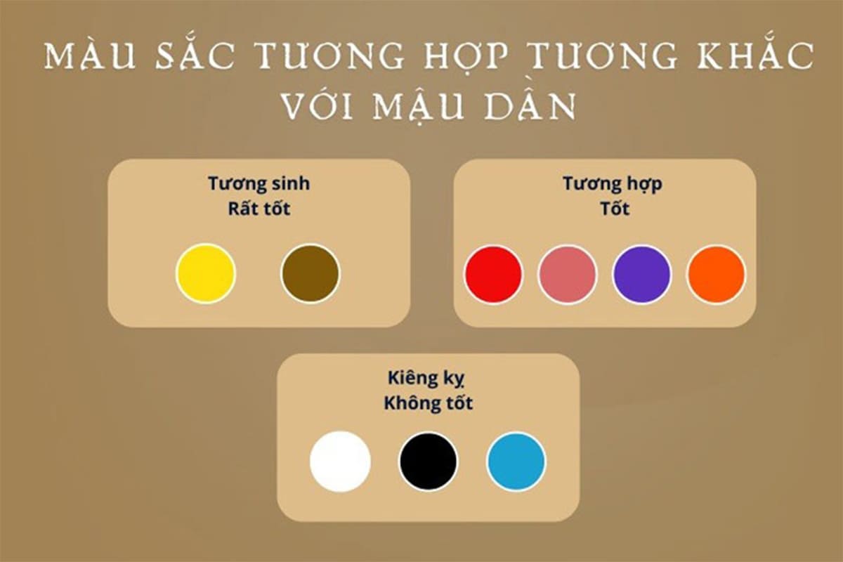 Sinh năm 1998 hợp màu thuộc hành Hỏa và Thổ Sinh năm 1998 hợp màu thuộc hành Hỏa và Thổ