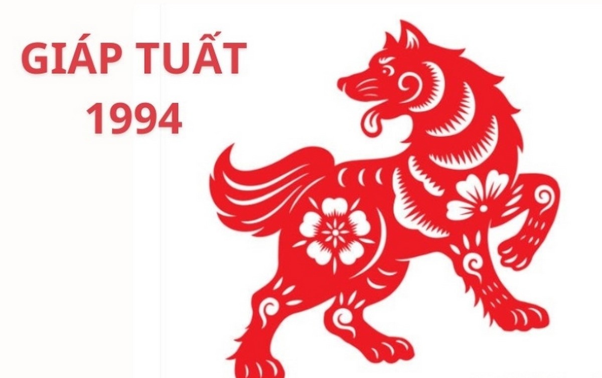 Vận hạn và may mắn tử vi tuổi Giáp Tuất 1994 trong năm Giáp Thìn 2025 Tổng quan tử vi tuổi Giáp Tuất
