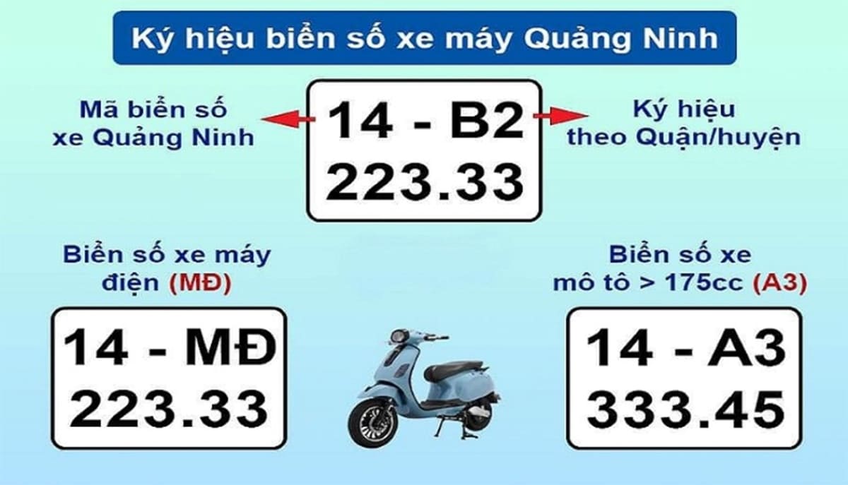 Biển số xe 14 tỉnh Quảng Ninh Biển số xe 14 tỉnh Quảng Ninh