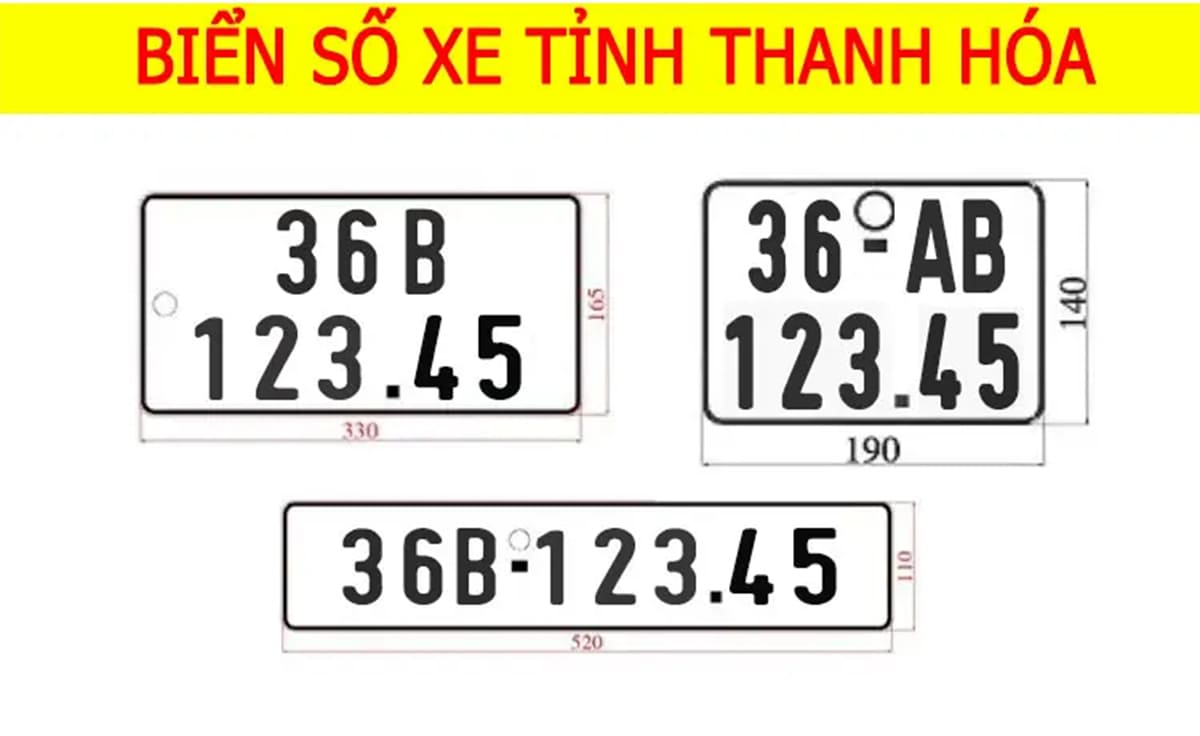 Biển số xe 36 là tỉnh nào? Biển số xe 36 là tỉnh nào?