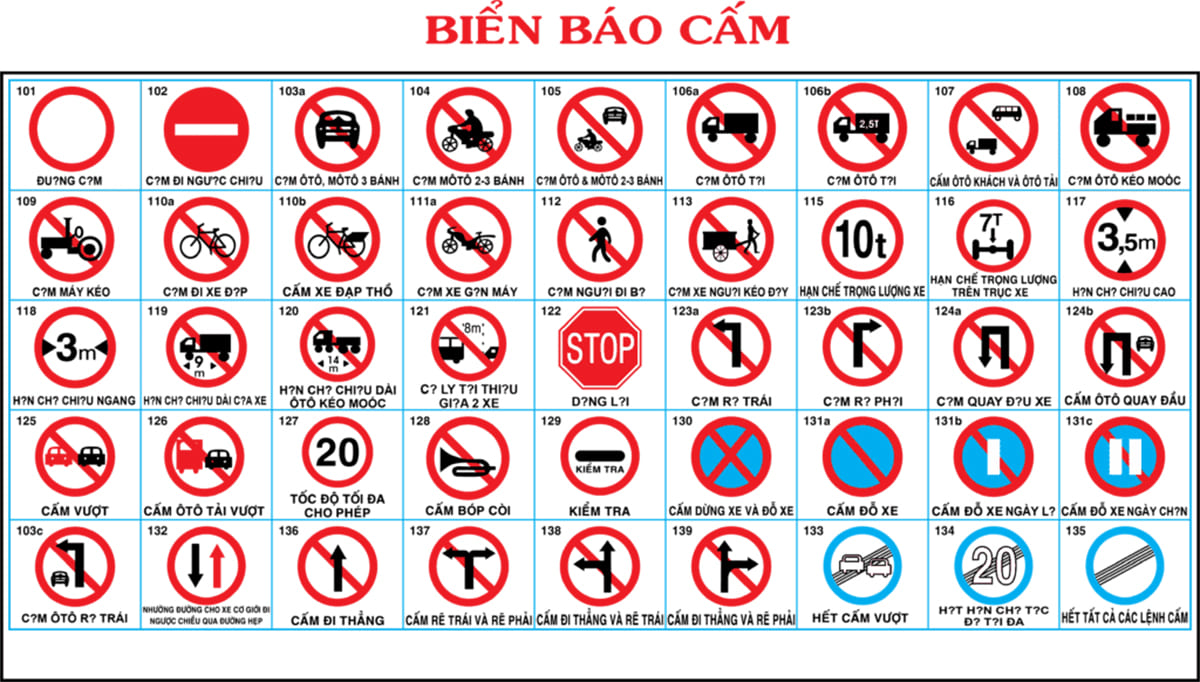 Biển báo cấm